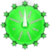 Roda da Sorte 77888bet